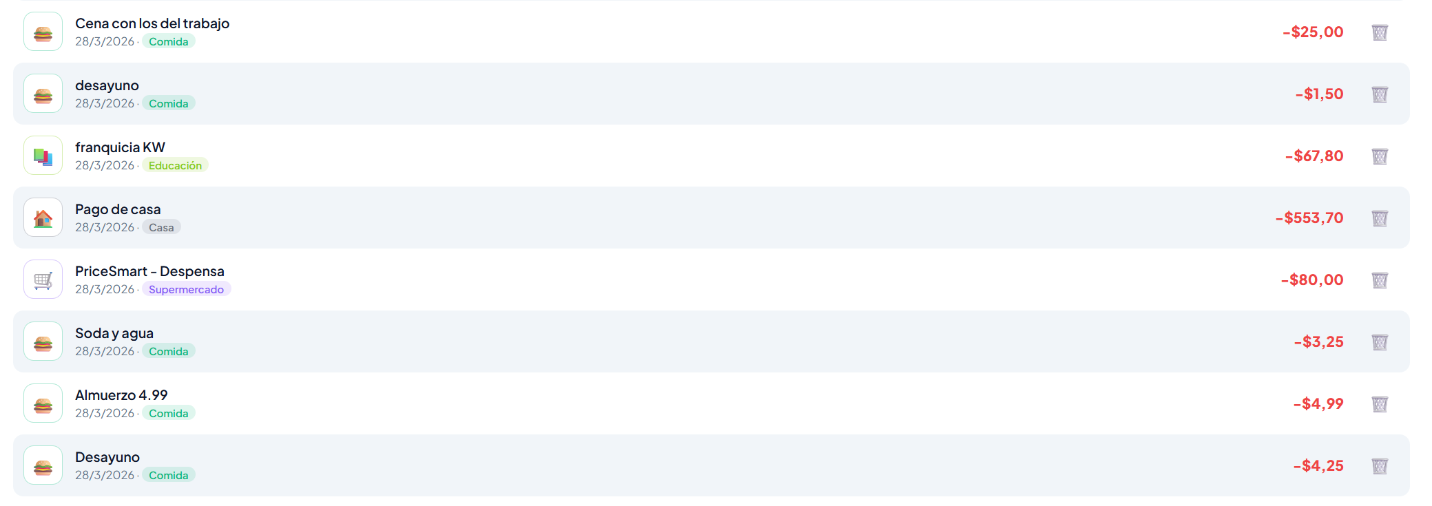 Dashboard de transacciones
